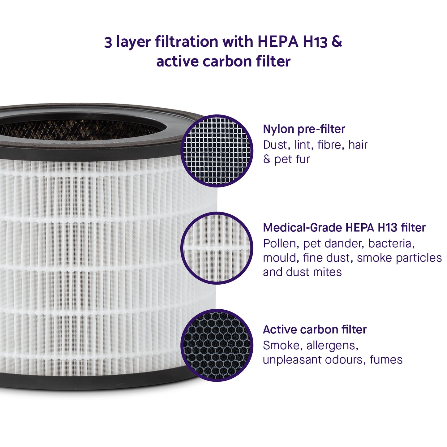 Clevamama ClevaPure Air Purifier - Babyzilla