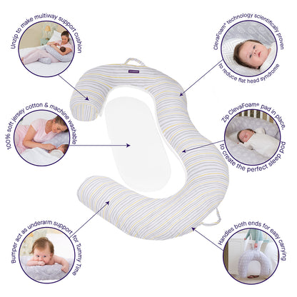 Clevamama Pods & Maternity Pillows Mum2Me Pillow & Pod - Babyzilla